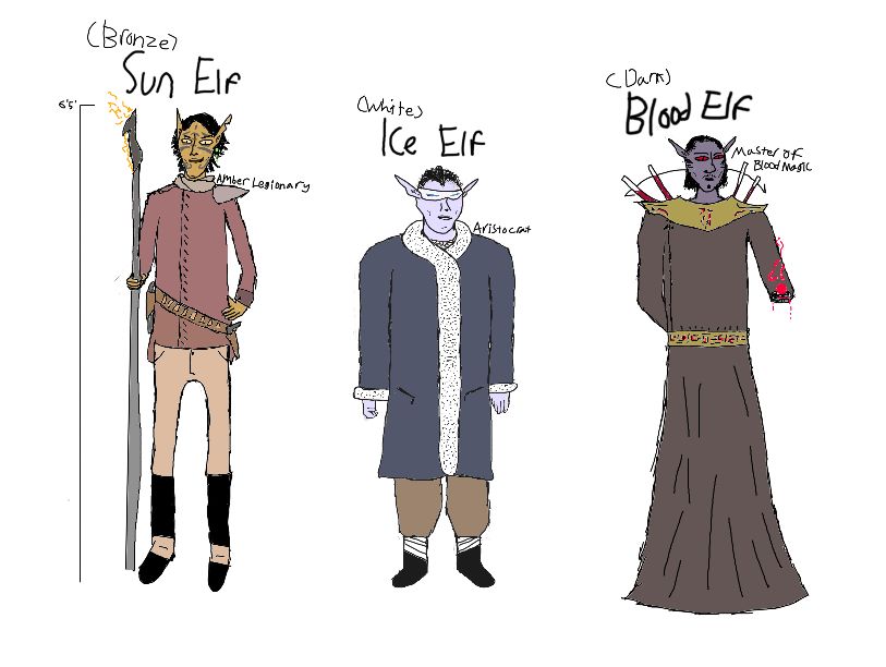 Three Major types of elves around Chur, Amber, Ice and Blood Elves